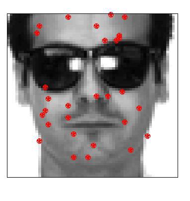 non-convessa ECG compression Facial expressions