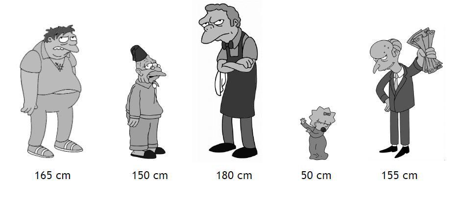 Calcolo della mediana per una variabile: 1 Collettivo di n=5 unità Variabile