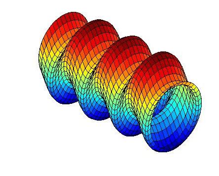 Matematica e pasta italiana Curve e superfici nei formati