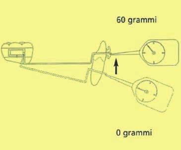58 Capitolo 5 Fig. 5.19 La brunitura delle pieghe di tip-back molare con la lampada di Hanau perché il segmento molare non si deformi. Fig. 5.20 Il dinamometro misura la forza intrusiva.