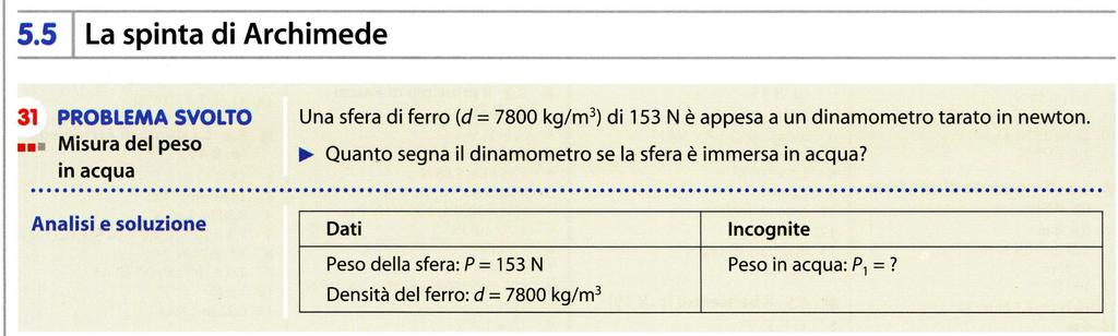 La pressione e l equilibrio dei fluidi 1. Una statua di marmo poggia su una superficie circolare che ha in diametro di 55 cm, producendo una pressione di 6190 Pa. Qual è la massa della statua? 2.