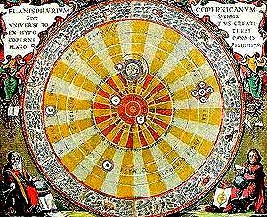 Niccolò Copernico 1473-1543 Aristarco di Samo (200 a.c.)