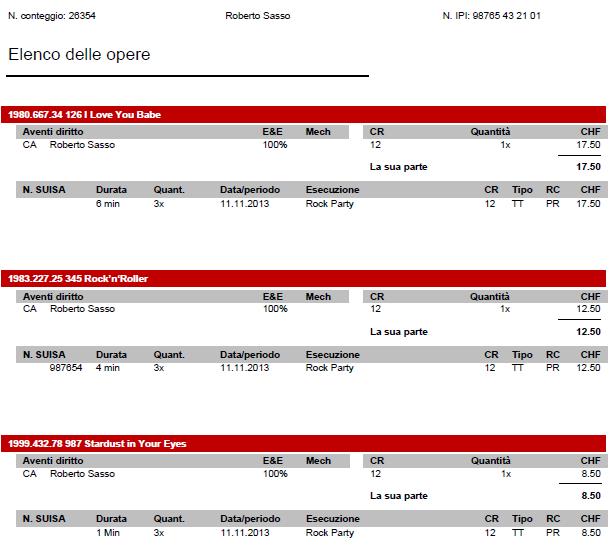 5 Elenco delle opere / conteggio 13 14 15 16 13 Da oggi, inoltre, insieme al conteggio riceverete anche informazioni sull utilizzo dell opera (dettagli sulla trasmissione e l esecuzione).