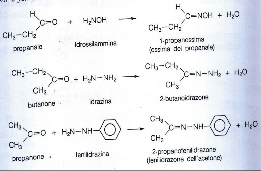 Addizione di composti azotati (II) Tautomeria cheto-enolica Acetone 99.