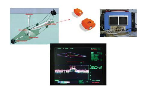 Fig.3: Sistema di monitoraggio Simrad ITI utilizzato durante le cale sperimentali nel corso della Campagna EVATIR 2014 a bordo della MN G. Dallaporta Fig.