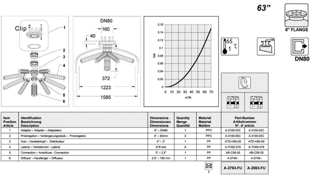 FLANGED TANK 55" DISTRIBUTORE SUPERIORE DN80-6" PER