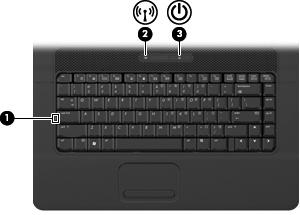 (4) Pulsante destro del TouchPad* Ha la stessa funzione del pulsante destro di un mouse esterno. *Questa tabella descrive le impostazioni predefinite.