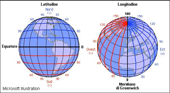 Fondamenti di Cartografia.