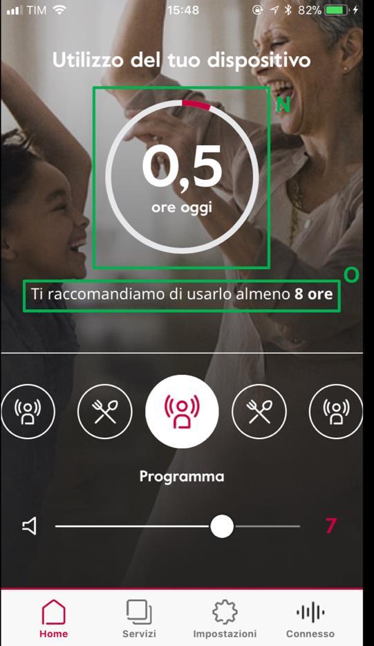 6.6. Tempo di utilizzo Partendo dal valore di utilizzo totale fornito dall apparecchio acustico, l App è in grado di calcolare il tempo medio di utilizzo giornaliero.