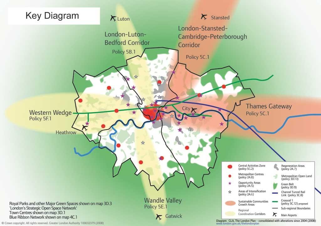 19 Key diagram _