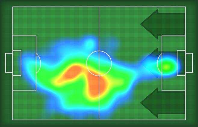 MVP (Most Valuable Player) FRANCESCO CAPUTO IGNACIO PUSSETTO Ruolo: Presenze in Serie A: Gol in Serie A: 7 Nazionalità: Attaccante Data Nascita: 0/08/987 ITA Jog % - Run 9% -