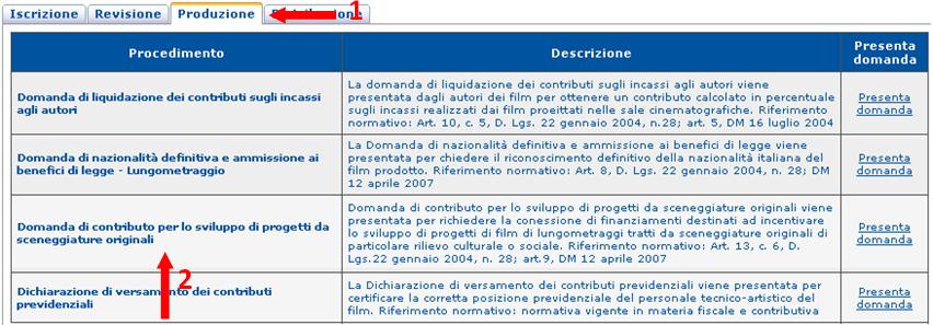 Nuova domanda Di seguito si riporta un diagramma che illustra la procedura per presentare la Denuncia di inizio lavorazione - Cortometraggio di interesse culturale.