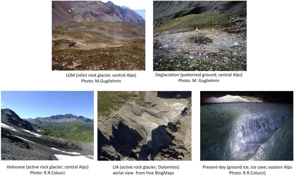 Examples of periglacial and permafrost-related