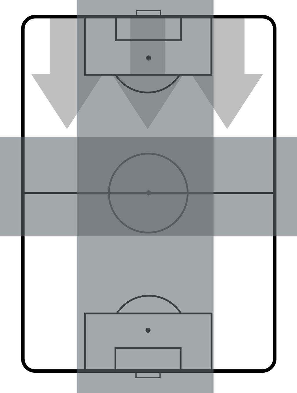 DEFENSE POSITION nd H length,7m length 8,9m,m