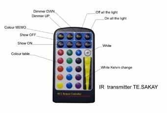 GESTIONE TRAMITE TELECOMANDO AD INFRAROSSI La scheda DDS.386 è predisposta per essere gestita tramite i telecomandi ad infrarossi che si trovano comunemente in commercio.