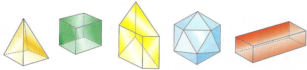Maturità Scientifica Questionario Corso di Ordinamento Definizione di poliedro: Dicesi poliedro la regione finita di spazio delimitata da un