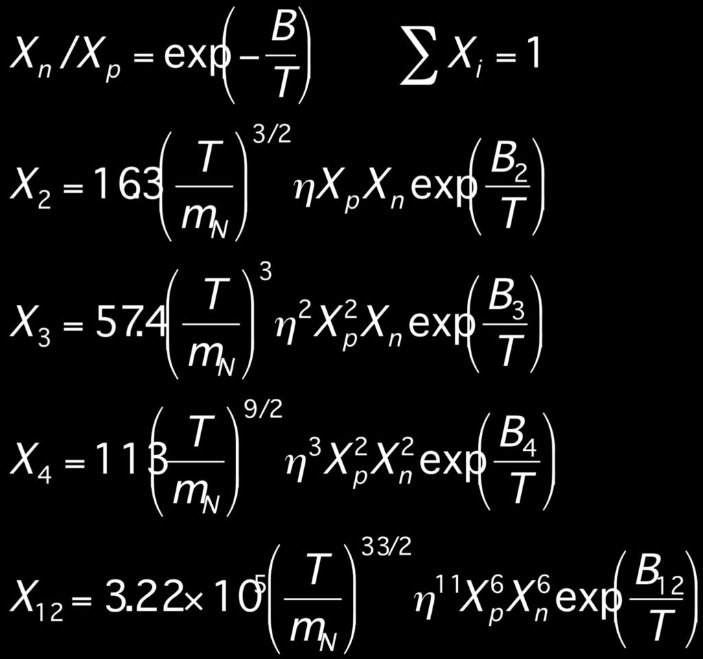 Nucleosintesi Cosmologica 4 Consideriamo, a titolo di esempio, un sistema costituito da: In caso di NSE