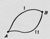 Per farlo conideriamo una terza orgente ideale di calore a temeratura ( < < ) che cambia calore con le altre due orgenti attravero macchine di Carnot.