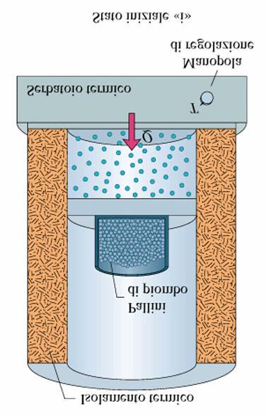 reversibile P.