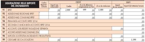 15.8.1.4 Modello 730 dipendenti senza sostituto d imposta esempi credito non superiore a 12 euro - mod. 730 ordinario Si propongono i seguenti esempi.