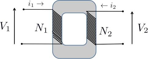 Il trasformatore (slide 32) I due circuiti sono non hanno alcun nodo o maglia in comune, ma