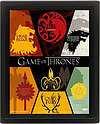 2,99 Game Of Thrones Map (Westeros) Card USB 8GB 2,99 Game Of Thrones