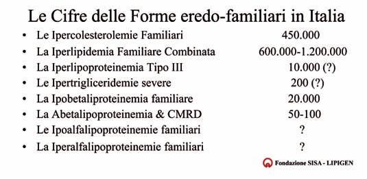 UPDATE SULLA TERAPIA IPOLIPEMIZZANTE: DALLE EVIDENZE ALLE LINEE GUIDA 75 nel nord Europa); la mutazione meno frequente è quella che implica un guadagno di funzione di PCSK9.