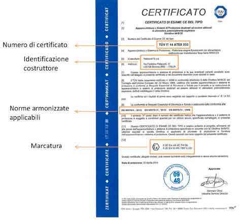 .. ATTESTATO UE E TI O ome visto nei paragrafi precedenti, per le apparecchiature di 1 ed e 1 e