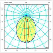 diffondente 38W 22 Ottica