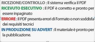 Legenda STATI MATERIALE Quando si allega un PDF, attendere la fine della trasmissione prima di procedere.