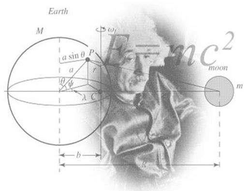 ssa Silvia Rainò Dipartimento di Fisica -