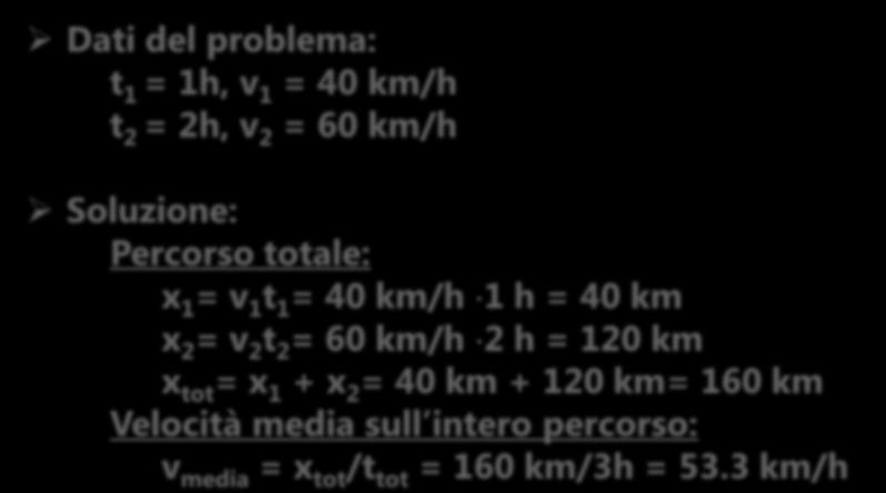 PROBLEMA 2 Dati del problema: t 1 = 1h, v 1 = 40 km/h t 2 = 2h, v 2 = 60 km/h Soluzione: Percorso totale: x 1 = v 1 t 1 = 40 km/h 1 h = 40 km x 2 = v 2 t 2 =