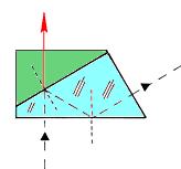 Figg. 3229 e 3230 Sezione schematica dei due prismi della figura precedente: il primo per la sola osservazione (100