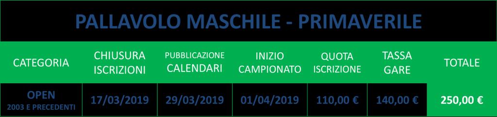 PALLAVOLO MASCHILE È possibile disputare le gare casalinghe negli orari e nei giorni previsti dalla tabella pubblicata sul sito del CSI Milano, salvo deroghe concesse dalla Direzione Tecnica dell