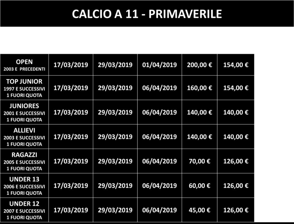 CALCIO A 11 È possibile disputare le gare casalinghe negli orari e nei giorni previsti dalla tabella pubblicata sul sito del CSI Milano, salvo deroghe concesse dalla Direzione Tecnica dell attività