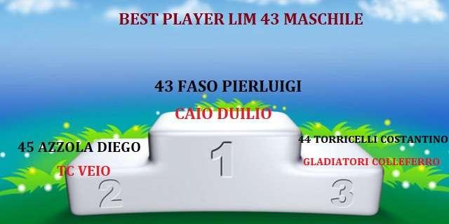 REGOLAMENTO (Best Player - Lim 4.