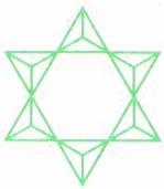 6 Classi di Silicati in base a come si legano i tetraedi Nesosilicati: tetraedri isolati legati fra loro da