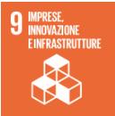 L Università per SDG e Mobilità Sostenibile Obie2vo 9. Costruire infrastru>ure resilien@ e promuovere l'innovazione ed una industrializzazione equa, responsabile e sostenibile 9.