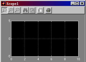 Descrizione più dettagliata di alcune funzioni di Simulink 5 Impostazione dei parametri di simulazione di un blocco