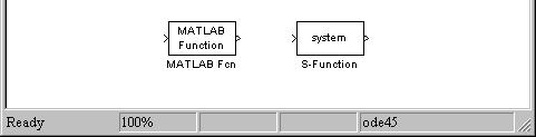 SIMULINK 4