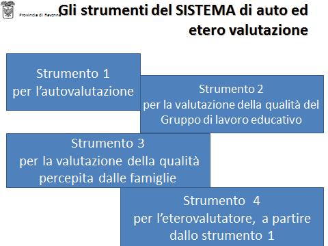 Caratteristiche