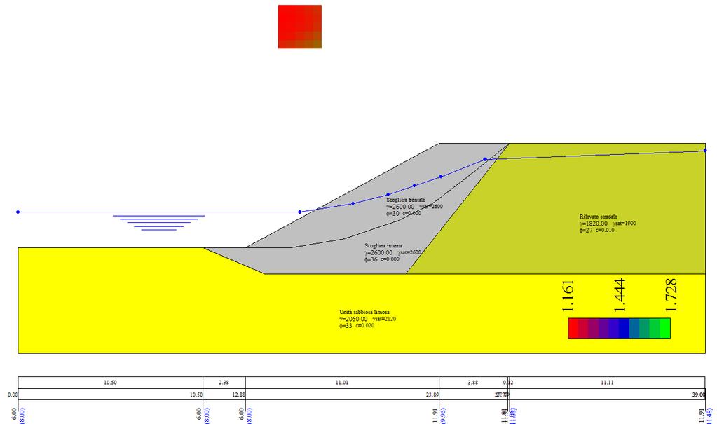 Aztec Informatica * STAP Full 11.