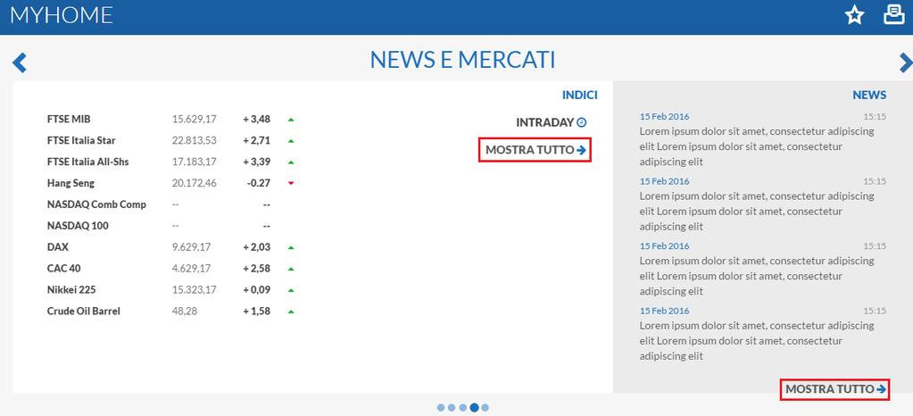 5.5 News e Mercati La scheda News e Mercati contiene il riepilogo dei principali indici di mercato con i relativi dati e variazioni ed alcune delle ultime news di mercato