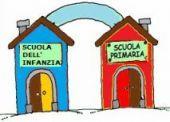 Il progetto continuità infanzia/primaria articolato in due anni scolastici, ha previsto una parte teorica e una in cui è stato realizzato materiale didattico da parte dei docenti partecipanti.