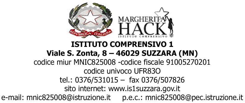 ) PREMESSE all applicazione dei criteri elaborati dal Comitato di valutazione Istituto Comprensivo 1 M.