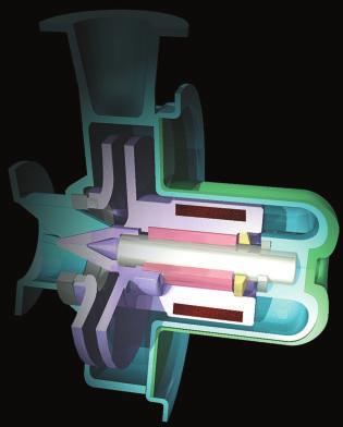 Pompe di processo a trascinamento magnetico, resistenti al funzionamento a secco La serie di pompe di processo a trascinamento magnetico è dotata di componenti della parte idraulica in fluororesina.