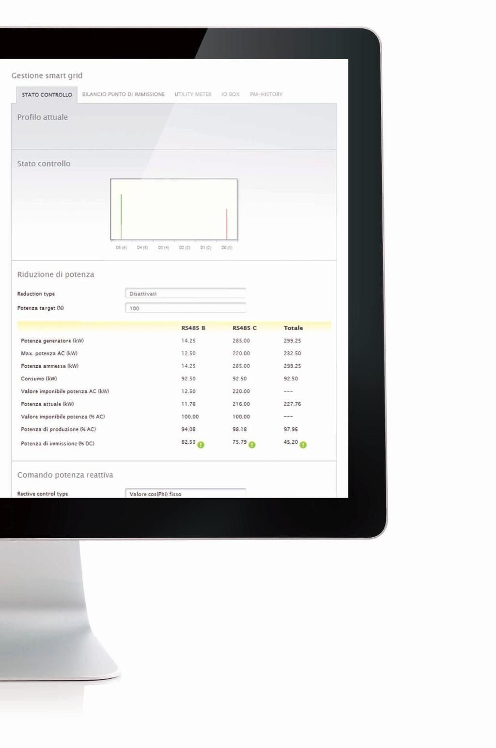 04 Gestione Feed-In Realizzazione pratica di esigenze individuali Il numero crescente di impianti di produzione di energia rinnovabile decentralizzati ha modificato i requisiti