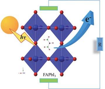 Content Molecular Design of Benzothiadiazole Derivatives Electron Acceptors and Matching of Donor-Acceptor Materials Shao, Rong; Yang, Xinbo; Yin, Shiwei; Wang, Wenliang* Acta Chim.