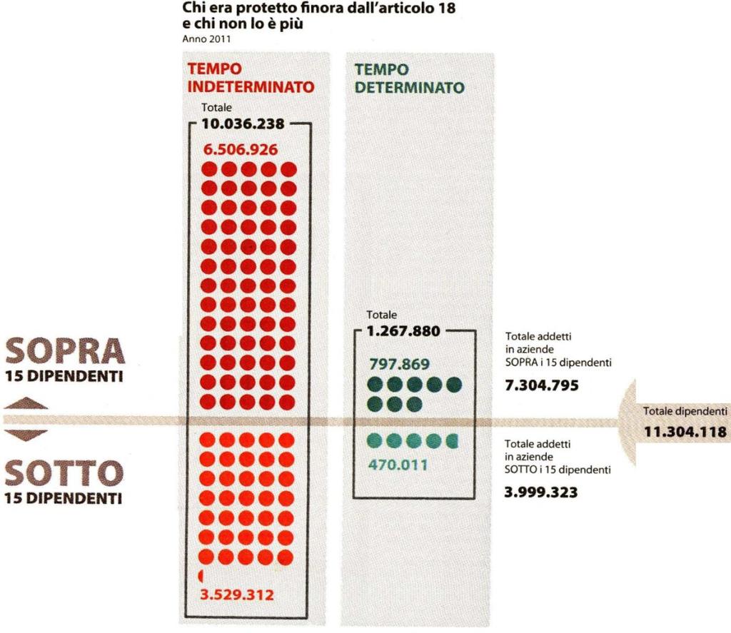 Lettori: 2.848.