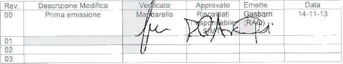 1 Prima Stesura Data: 14-11-2013 Redattori: Mandarello SIMT-POS 015 CONTROLLO DATI DONATORE Indice 1 SCOPO... 2 2 CAMPO D APPLICAZIONE.